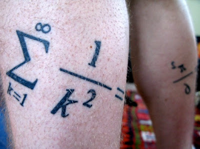 Tattoo Number Designs