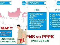 Nias Selatan, Nias Utara dan Nias Barat Gagal Merekrut PPPK