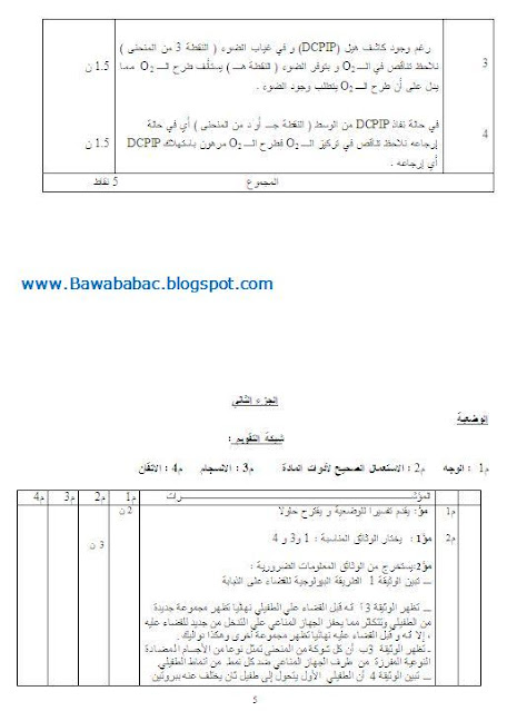 إختبارات علوم الطبيعة والحياة -علوم تجريبية