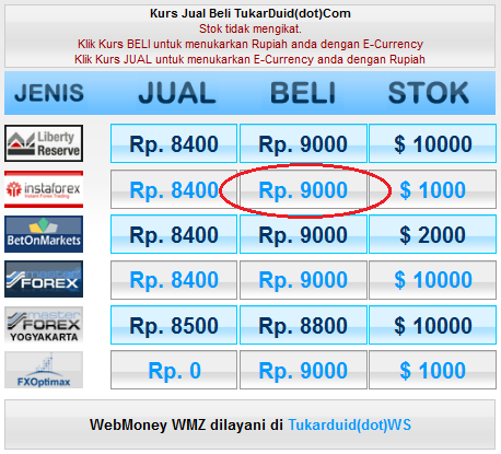 Beli Instaforex