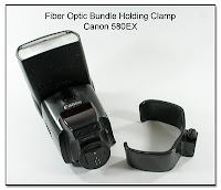 CP1113: Fiber Optic Bundle Holding Clamp (580EX)