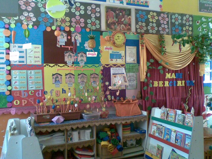 Gambar ruang kelas kreatif cikgu eela il preschoolers pce 