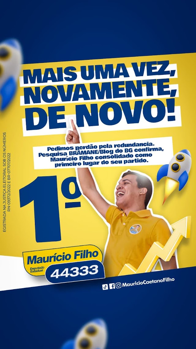 Maurício Filho o mais citado em 1º lugar em seu partido