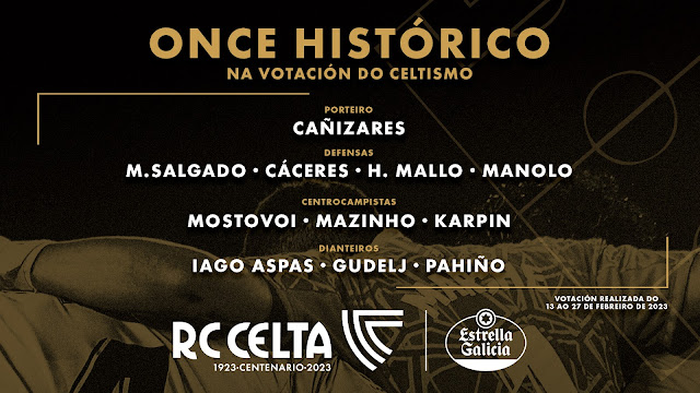 Once histórico Celta