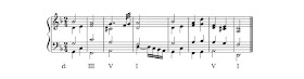 Cardos, Section A, Consequent Phrase, harmonic reduction