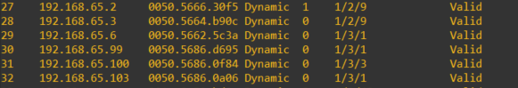 NSX-T 3.1, top of rack switch learnt TEP IP ARP