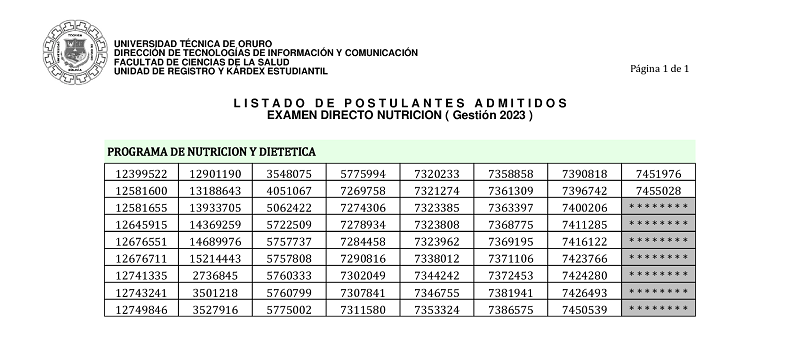 - EXAMEN DIRECTO NUTRICION 2023