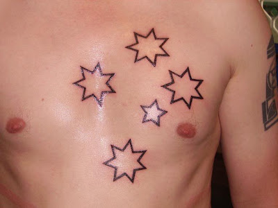 constellation tattoo. tattoo a constellation