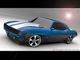 Avenged Car: Best Strong Muscle Cars Wallpapers