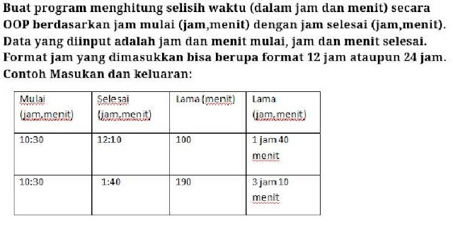 Program OOP Bahasa C++ Menghitung Selisih Waktu (Jam, Menit)