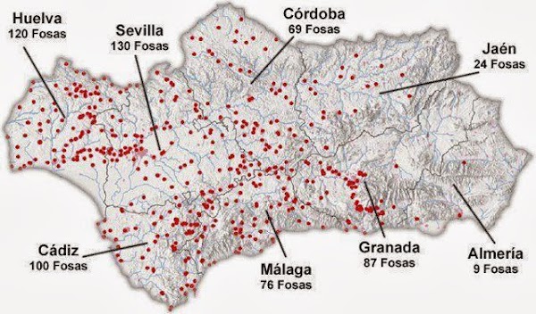 Los verdugos de Franco en la Guerra Civil. Los verdugos de Andalucía (IV)