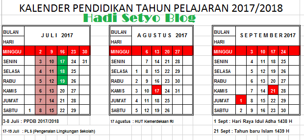 Contoh Etika Lingkungan Adalah - Contoh 43