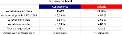 Cliquez pour agrandir