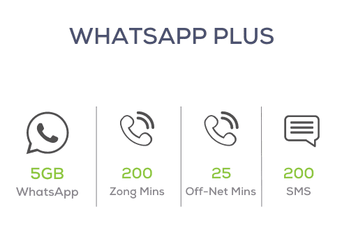 Zong Monthly Whatsapp Plus Offer