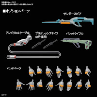 Bandai RG EVANGELION PRODUCTION MODEL-02 Color Guide & Paint Conversion Chart