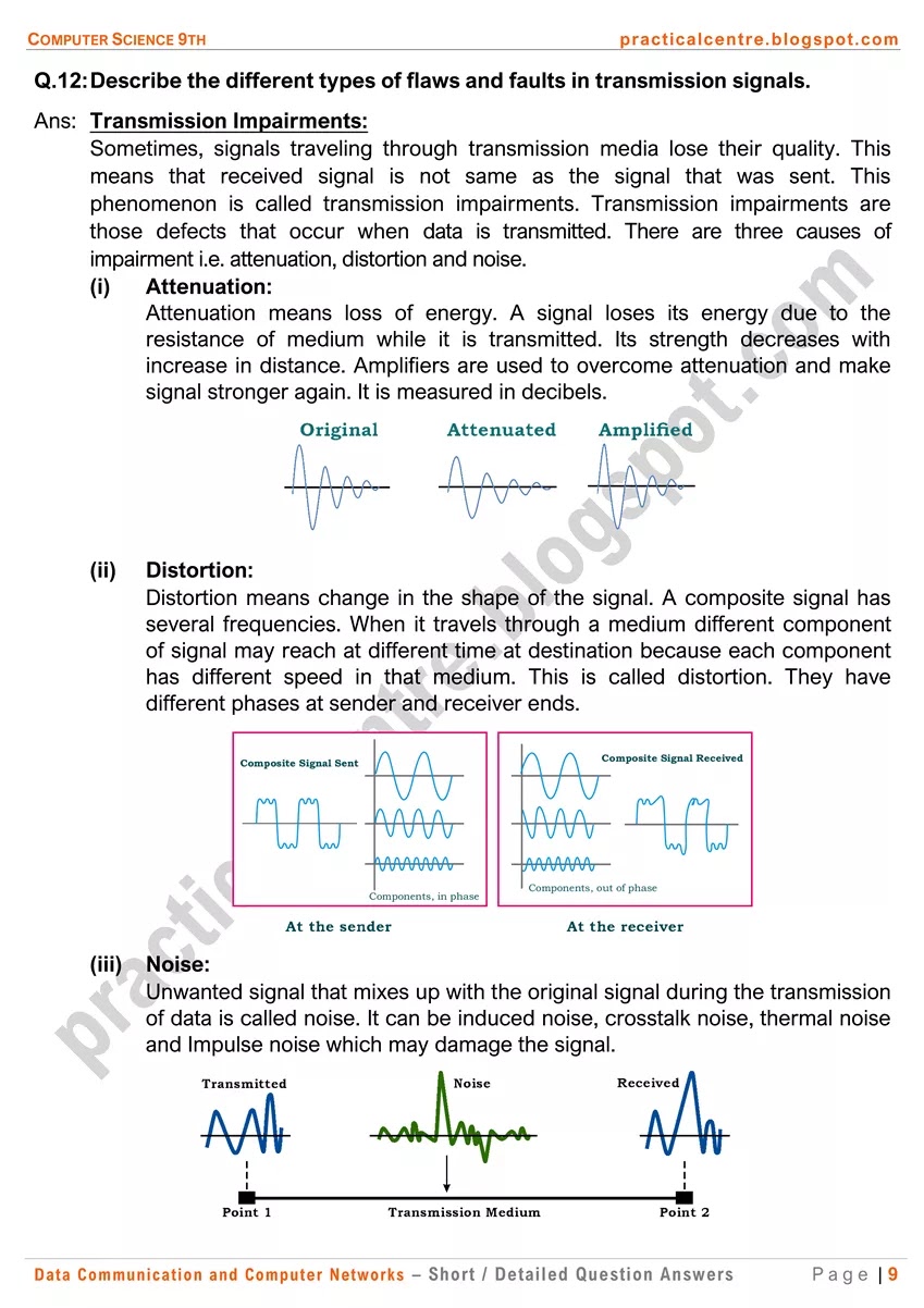 data-communication-and-computer-networks-short-and-detailed-question-answers-9