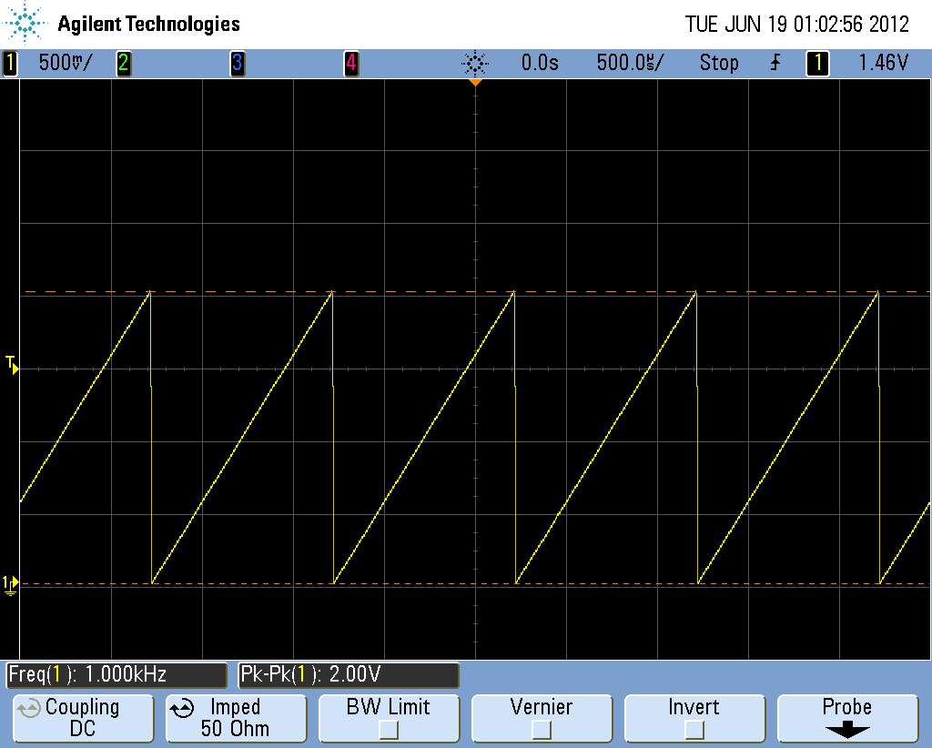 Alpari Us Forex Options Binary Options Quick Cash System - 