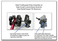 Dual FourSquare Setup Assembly