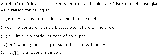 Solutions Class 11 Maths Chapter-14 (Mathematical Reasoning)