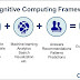 Cognitive computing