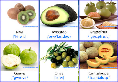 nama nama buah dalam bahasa inggris (bergambar)