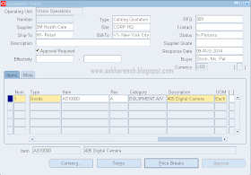 Procure to Pay (P2P) Cycle, www.askhareesh.com