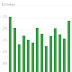 REFINANCING BOOM FUELS MORTGAGES TO POSTCRISIS RECORD / THE WALL STREET JOURNAL