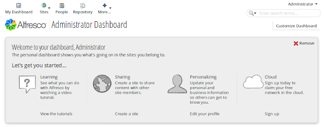 Alfresco administrator dashboard