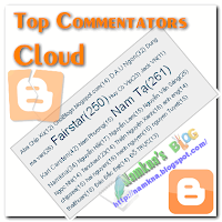 Tiện ích Top Commentators Cloud dành cho Blogspot