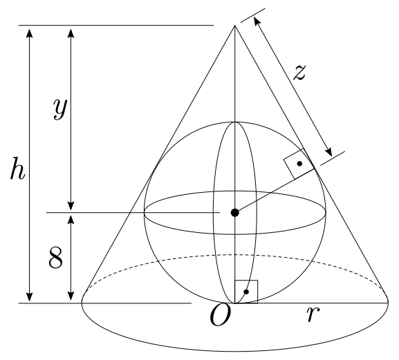 aplicacao-de-derivadas-para-determinacao-de-maximos-e-minimos-exemplo-8-esfera-inscrita-cone