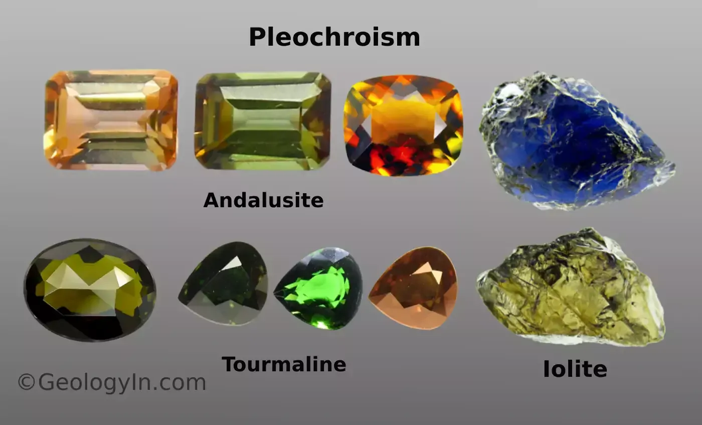 Pleochroism: Gems That Change Color