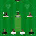 WI vs PAK 3rd T20I Dream11 prediction