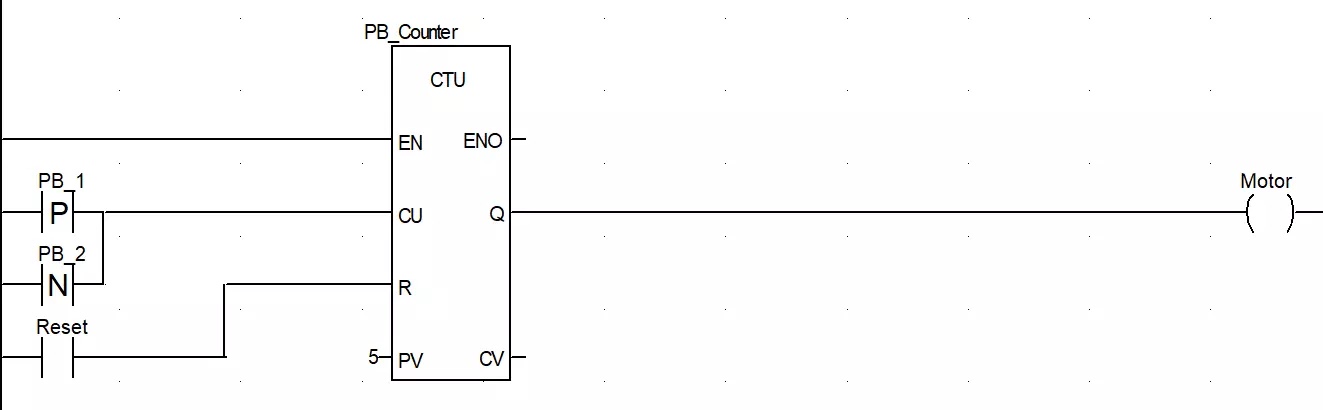 Up-Counter, CTU-In-PLC