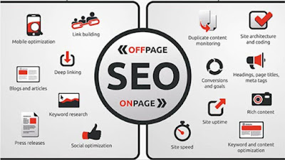 search engine optimization chennai |india | sem | seo| Digital marketing
