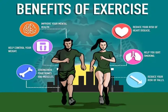Benefits of Health and Fitness