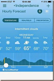 AccuWeather5