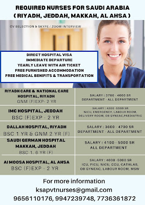 Urgently Required Nurses for Saudi Arabia (Riyadh, Jeddah, Makkah, Al Ahsa)