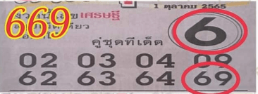 Thiland Lottery 3up Sure Paper 16-10-2022-Thailand Lottery 3up VIP Number 16-10-2022.