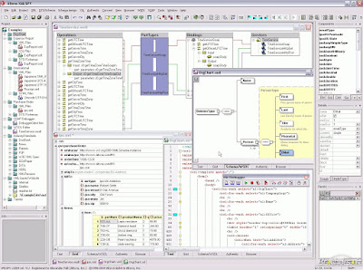 Top 10 Tools Used by Java Programming Developer