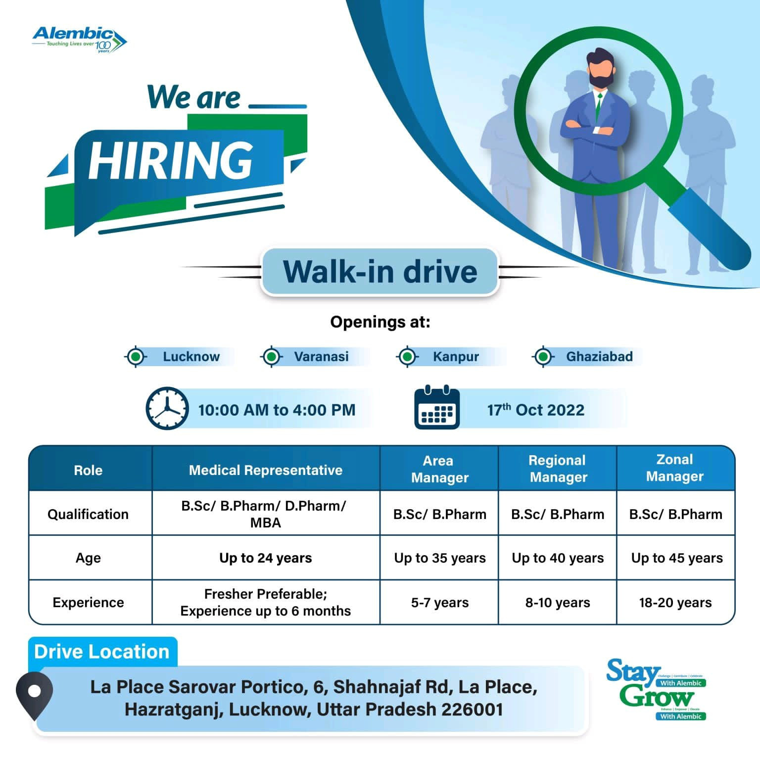 Job Availables for Alembic Pharmaceuticals Walk-In Interview for Fresher's & Experienced in  Medical Representative/ Area Manager/ Regional Manager