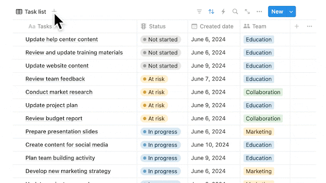 Create a Chart in Notion - THELOSTOFFER