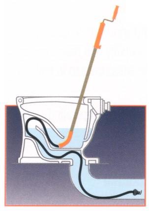 Auger For Toilet6