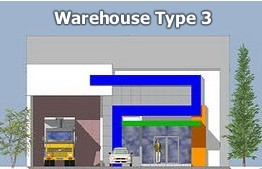 Warehouse Type 3