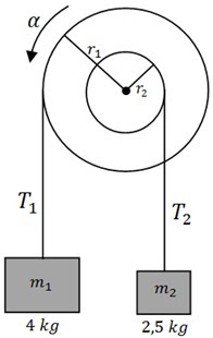Soal Dinamika Rotasi : Sistem Katrol (Part 1)  Id Fisika 