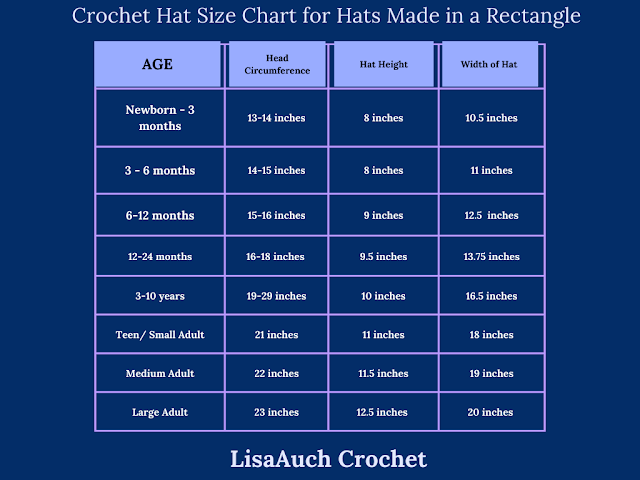 crochet hat sizes chart