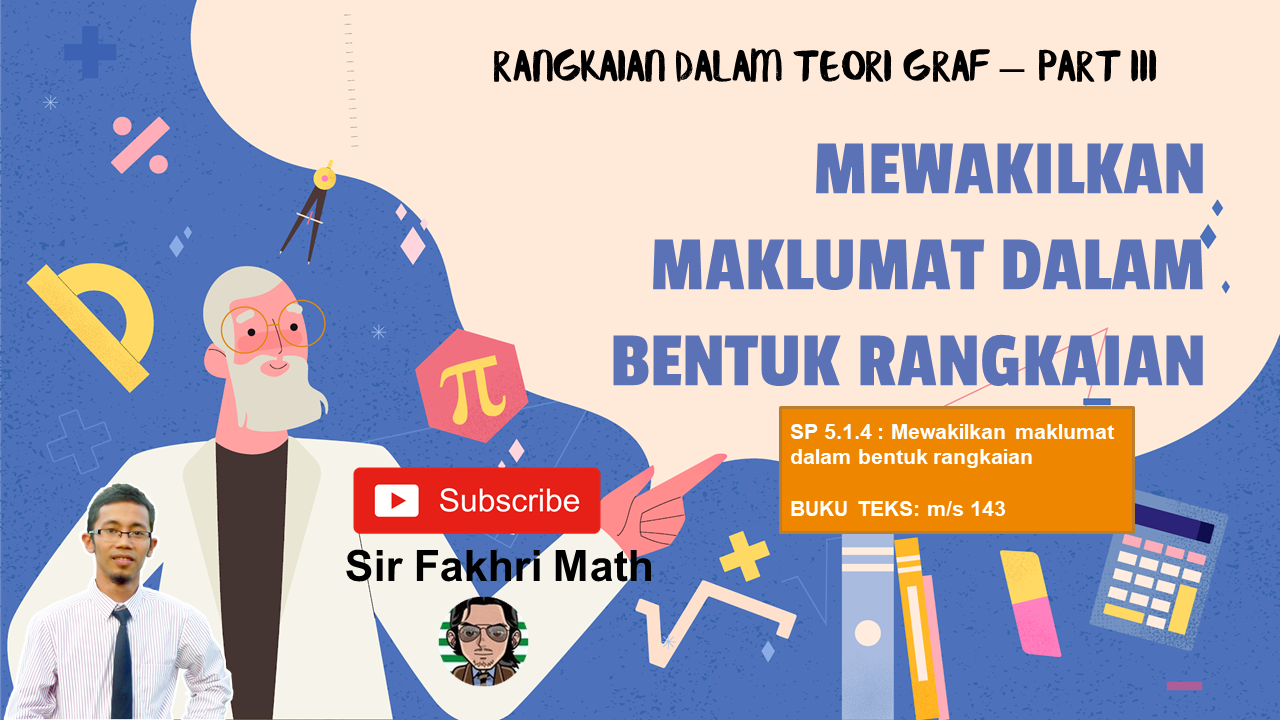 Sirfakhrimath One Stop Centre Pembelajaran Matematik Percuma Di Malaysia