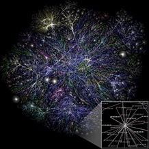A map of internet connections