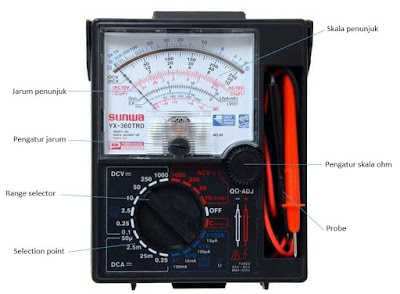 cara penggunaan avometer