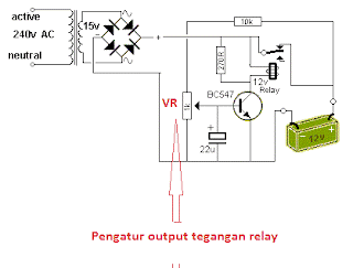 Skema batrai charger otomatis