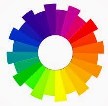 Kumpulan Kode Warna HTML Blog